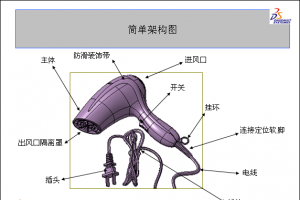 ƷƵ紵硱CATIA̳̣ƷƵ紵ңPPTĵ
