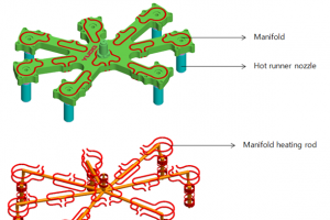 Moldex3DЭƷYUDOȽ֤Ϳ