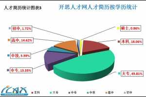 ˼˲ ˲ż ͳƷ 20121ڣ