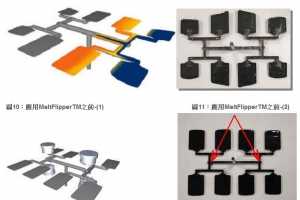 MeltFlipper ®۽Ƽ - Beaumont