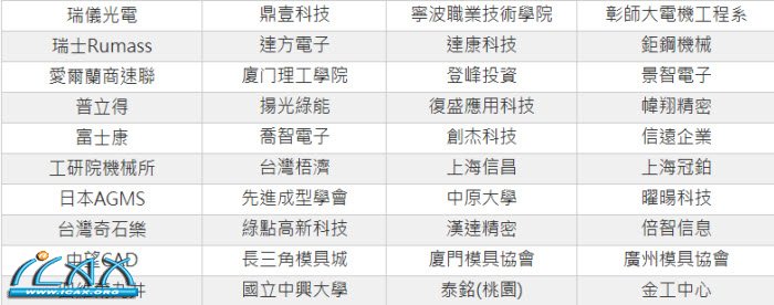 2012-8-6 12-44-31.jpg