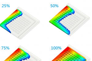 Moldex3DЭԲ ȫ3D ICװƳģ