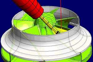 hyperMILLֻʽҶּӹеӦ