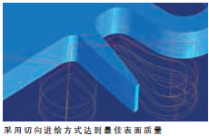 2012-12-7 15-21-00.jpg