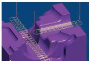 hyperMILL  - Чӹر֮Ժ͹