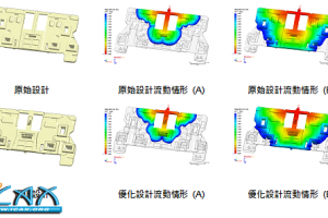 ɹAlfanar Engineering ɹӦչ־ʵ