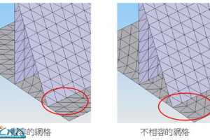 SolidWorks SimulationӦ֮ӴӦü