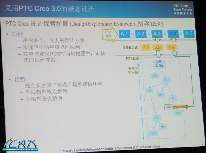 2013-8-1 14-35-29.jpg