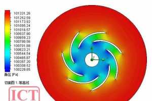 SolidWorks Flow SimulationȫתֲתӦáICT-ǳϿƼ