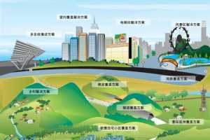 ͭRDMͨ豸ҵͨţRDMĿڹ