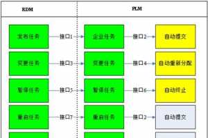 ͭRDMӵҵЯOPPOŷɡ롱