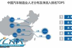 Ӣȫ˲Ʊ֮ҵ˲žϺһݽ