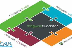 3D Systems3DӡǶPTC˾ݲɹƽ̨ThingWorx