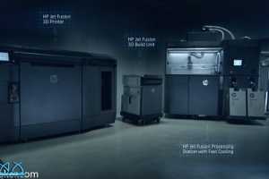 Яƶ3DӡڲƷ͹ҵеӦ