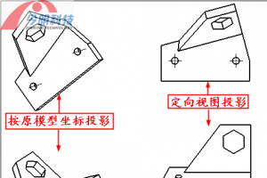 [ڰ ͼ] 8.4ӻͼͶӰͼֲŴͼ