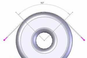 [Cosmos Designer] 08.ֵĿ