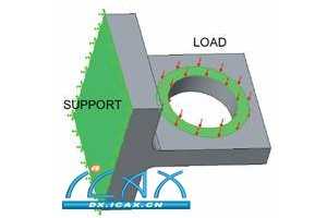 [Cosmos Designer] 11.̶֧ܵľ̬