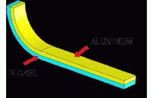 [Cosmos Designer] 12.˫Ӧ
