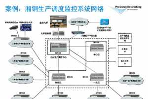 ��������ҵ�ĵ���ֻ��