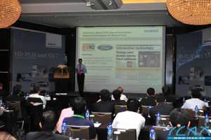 Siemens PLM SoftwareƳؽƷھϵļ