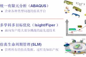 [CAXA] άֻ -CAXA V5