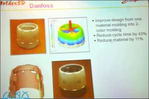 CAEģ߼Уѧ˼ƻܽģƼ