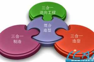 İ Delcam CopyCAD Pro /ƽ̳