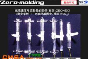 A03-¸ٳͻڹѧܼ֮Ӧ