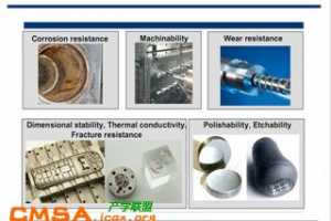 A06-ģ߸ֲȴؼ߾ģ߳ - ùҵ