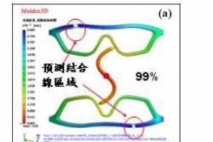 A08 Ƭʽ̫۾뾵Ƭ֮о