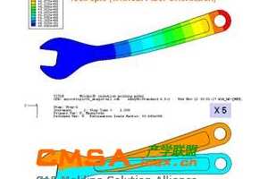 A08 ȫλCAEģͲƷ֮Ӧ