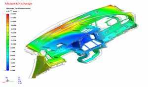 B10 ӦCAEֽ̽ƶԸǱ֮Ӱ