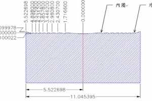 A02-͸(Fresnel lens)ģʵʯо