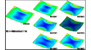 B01-CAEģڱʼǱǼ֮̽