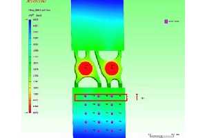 B08-Ӧģ볡Эͬ̽Сߴ IC װ֮ƽ