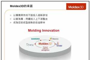 A17 ˳μ·չCAEӦóɹ