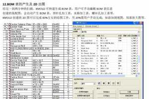 A21 KMOLD йµAI ܻԶģ