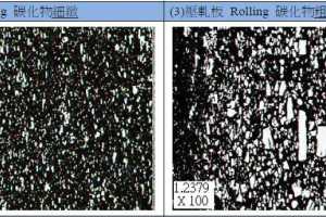 B06 ѹģ߸ֲĶƻ뿹ѹǿӰ