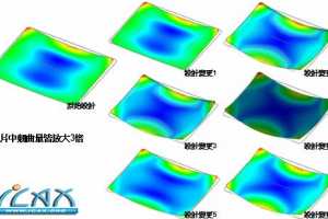 B07 CAE ģڱʼǱǼ֮̽