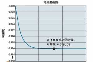 Rutgers ѧԺ棺ͨɿԷĽƷ