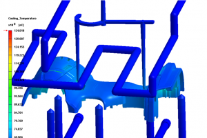 Moldex3D ɹ֤ˮ·ȴЧ