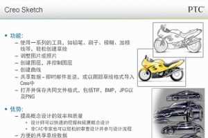 Creo Sketch ʾƵ