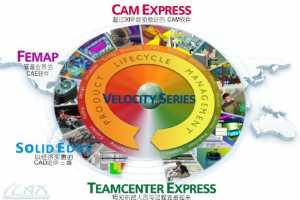 Solid  Edge-ܵһ ֻ뺯