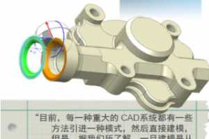 PTC й  ֳݽ - ƵδCreo ¶̬Ʒ·ͼ