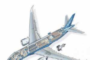 PTC й  ֳݽ - Windchill 10.0 ̹