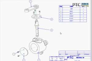 Creo  BOM  [Creo Parametric 1.0 Ƶ̳]