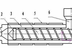 עܳͻ֪ʶMoldflowģ ŵͨһ
