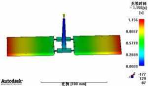 FillMoldflowģ ŵͨ11