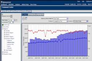 PTCչServigisticsPTCΪṩķսԾ