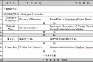 2012ھŽȽϼӹֻὫ822-24ںٿ